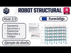ROBOT STRUCTURAL ANALYSIS - GEOMETRÍA Y ELEMENTOS