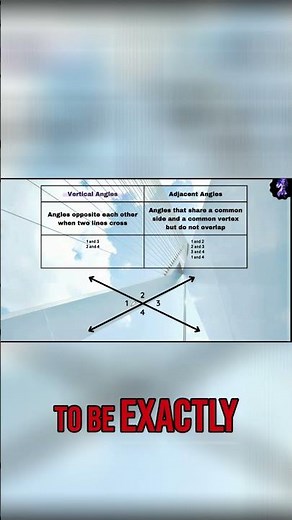 Understanding Vertical Angles: Math Tutorial