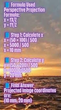 Camera Projection Numerical Solved Perspective Transformation Problem Explained