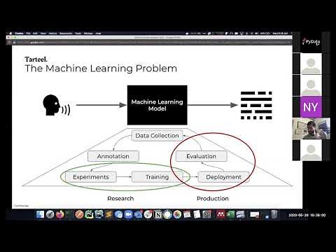 Machine Learning for Quran Recitation - Anas Abou Allaban