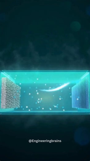 Germany is advancing salt-and-air (iron-air) battery technology designed for long-duration energy storage, capable of operating for decades with minimal degradation. Instead of lithium, these batteries rely on abundant materials like iron, salt, and air, making them safer, cheaper, and far more sustainable. Unlike batteries used in phones or cars, salt-air batteries are intended for grid-scale storage, helping store solar and wind energy for days or weeks—solving one of renewable energy’s bigges