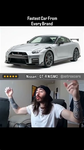 Fastest Car From Every Brand ⚡🏎️