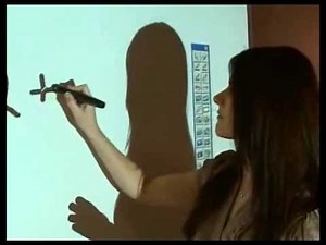 Panasonic Interactive Electronic Whiteboard