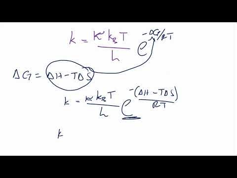 Application of Eyring's Model