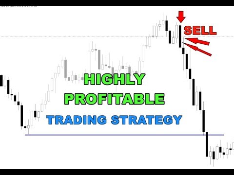 Highly Profitable Trading Strategy (Hidden SIGNALS For Explosive Moves)