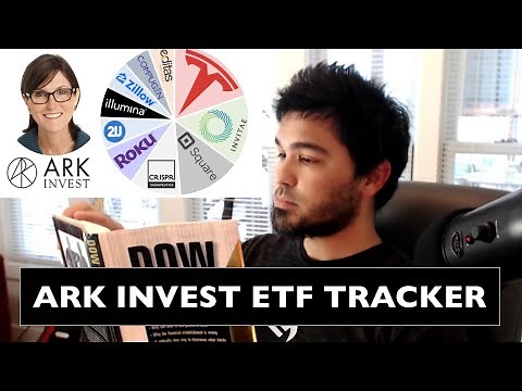 Tracking ARK Invest ETFs with Python and PostgreSQL