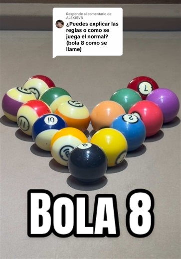 Reglas Básicas de Bola 8 para Jugadores de Billar