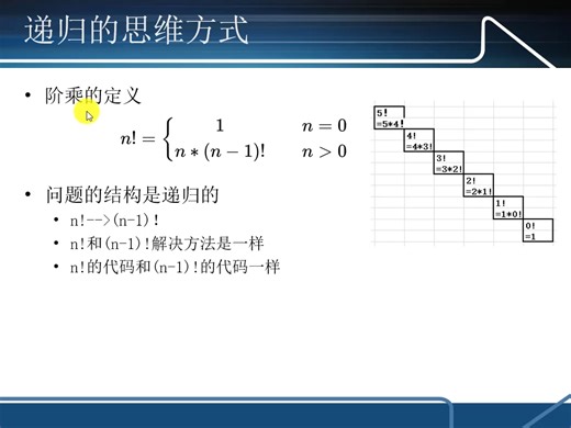 递归算法（递归思想的形成、递归代码及其执行过程）