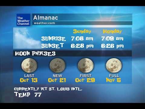 Modified WeatherStar XL - Sunday, October 12, 2025