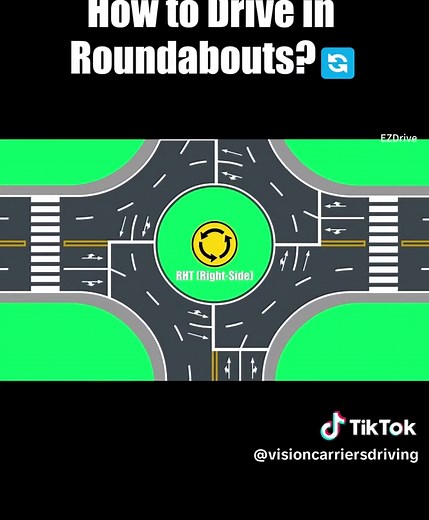 Mastering Roundabout Driving: Essential Tips