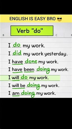 English is bro💀💀 #englishforbeginners #englishforbeginners #englishlanguage #grammar #dailyenglish