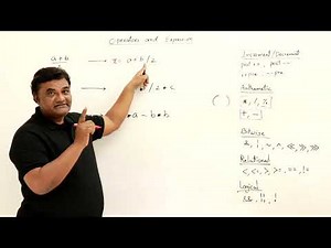 5.1 : Arithmetic Operators and Expressions — [Abdul Bari] Java Course