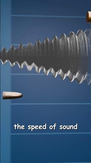 Bullet Speeds: Faster Than the Speed of Sound? #shorts