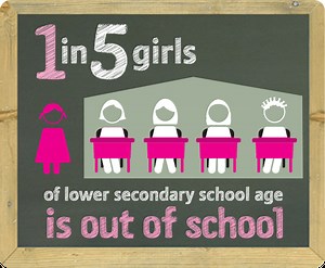 Similar Violation in Other Places