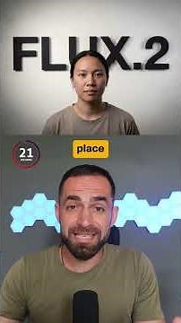 Top 5 AI Image Generators in 2025