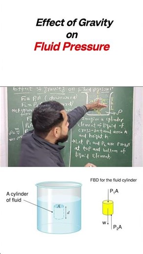 effect of gravity #fluidpressure #physics