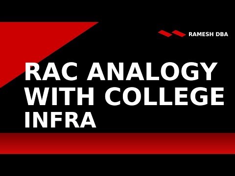 RAC explained like a college campus! 🎓