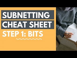 How To Determine Subnet Mask | Subnetting Cheat Sheet Step 1