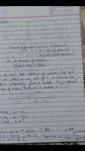 ICSE Physics class 10 force notes 📚📖