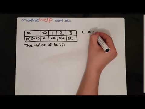 Discrete Probability Distribution - Find the Value of k