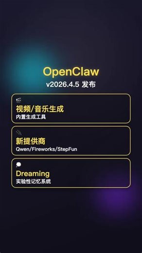 OpenClaw 2026.4.5 版本更新主要更新：• 视频/音乐生成工具 - 内置 video_generate 和 music_generate• 新增提供商 - Qwen、Fireworks AI、StepFun、MiniMax TTS• 控制台多语言 - 支持12种语言• Memory Dreaming - 实验性记忆系统• Prompt 缓存优化 - 更稳定的缓存命中• Claude CLI 集成 - MCP Bridge 支持• 安全增强 - 多项安全修复• 多平台优化 - Discord/WhatsApp/Matrix/Teams/Slack #国产编程语言开发框架 #大模型架构 #大模型,openclaw最新版本更新- 抖音