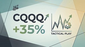 Is Invesco’s China Technology ETF Still A Buy After Trouncing The S&P 500 With 35% Run?