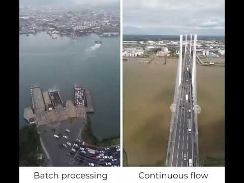 Continuous flow in Lean management ensures that processes move smoothly without inter...