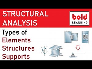 Structural Analysis (Lec 1): Types of Structural Elements, Structures & Idealized types of Supports