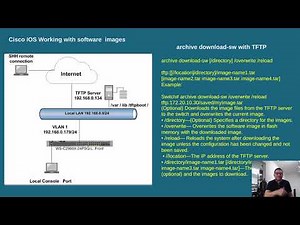 Cisco Switch IOS archive-download-sw upgrade.