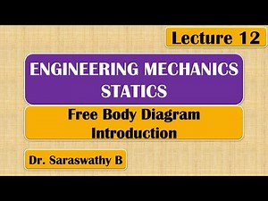 Free Body Diagram | Introduction | Statics | Engineering Mechanics
