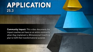 25.3 - Community Impact