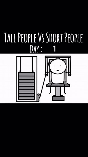 3.8K reactions · 121 comments |  Tall vs short people while building muscles 奈 . #gym #fitness #bodybuilding #gymrat #gymfacts #gymedit #training | Fitxfusion | Facebook