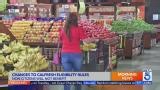 CalFresh eligibility changes take effect on Wednesday: What to know