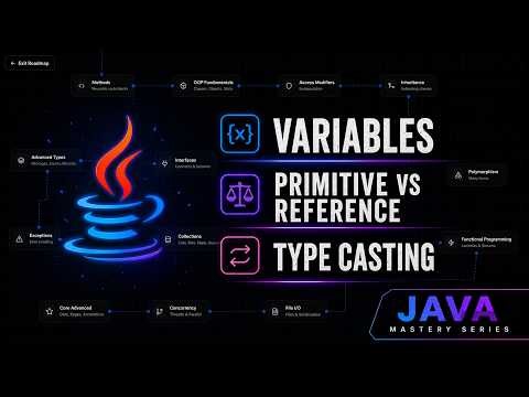Java Variables, Data Types & Type Casting Explained | Java Mastery Series