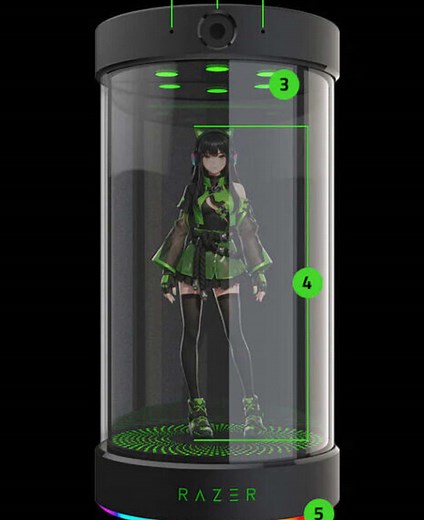 Razer Proyecto Ava: La AI que Define Tu Experiencia Gamer