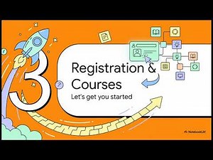 Google Skills Explained | 3000+ Free Courses, Labs & Certificates