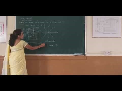 Calculation of chain code and Shape Number