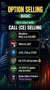 Option Selling Basic | Break Even & Loss Explained #shorts #optionselling