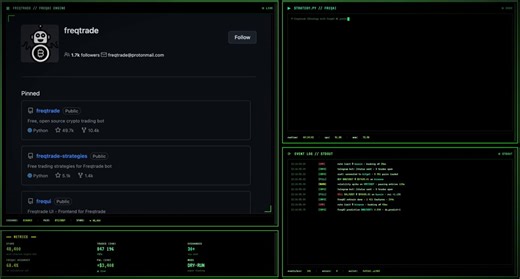 GitHub 上口碑最好的加密货币交易机器人 Freqtrade，是一群匿名开发者从 2017 年开始写的。项目叫 Freqtrade，四万八千多星，Python 写的，GPL-3 开源协议。今年 4 月刚发了 v2026.3 版本，仓库提交次数超过三万一千次。通过 ccxt 接了三十多个交易所，还内置了一个叫 FreqAI 的机器学习模块，能根据你自己的数据实时重新训练模型。市面上同类的工具，coinrule 的规则策略一个月收三到六十美元，cryptohopper 同样的功能收二十到一百美元，3commas 也是每月三十到一百美元。而且这些东西随时可能倒闭、涨价，或者因为你违反条款就直接封你号。Freqtrade 不光有这些功能，还在此基础上可以训练神经网络。完全免费，可以自己托管，默认就开了模拟交易模式。说到底，如果你自己没有优势，什么机器人也救不了你。但如果你有优势，干嘛还要把钱白白交给 Cryptohopper 的支付系统？赶紧收藏，不然这可能是你这辈子犯的最大的错误。