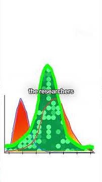 Olo is a new color that only five people have seen