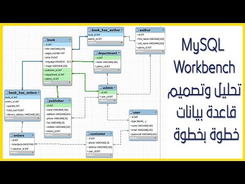 MySQL Workbench | كل ما تحتاج معرفته عن تصميم وتحليل قواعد البيانات