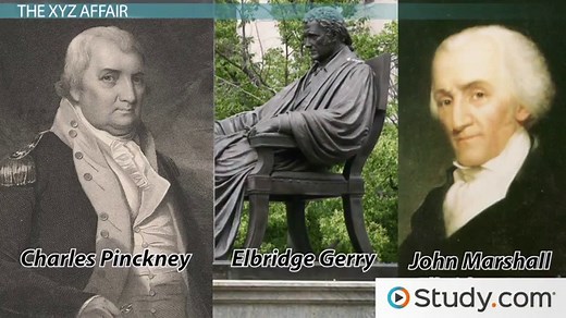 John Adams Presidency | Alien & Sedition Acts