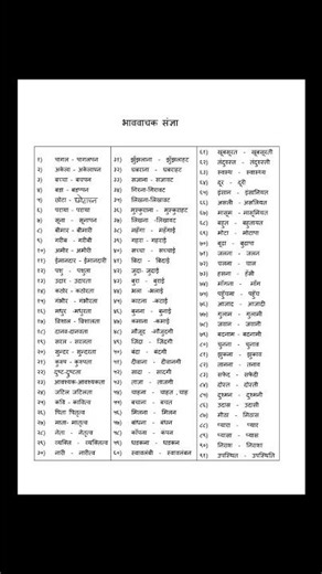 हिंदी व्याकरण: भाववाचक संज्ञा (Bhav vachak sangya) #shorts #sangya #bhavachaksangya