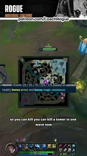 Simple flowchart for macro as ADC