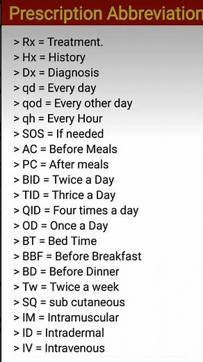 Prescription Abbreviations Explained | BD, TDS, SOS ka Matlab kya hai? 💊 #viralshorts #education