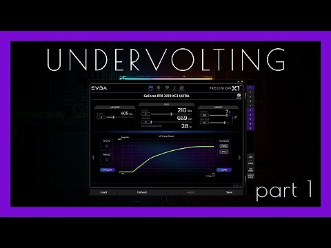 [1/5] Undervolting w/ EVGA Precision: base Voltage-Frequency curves