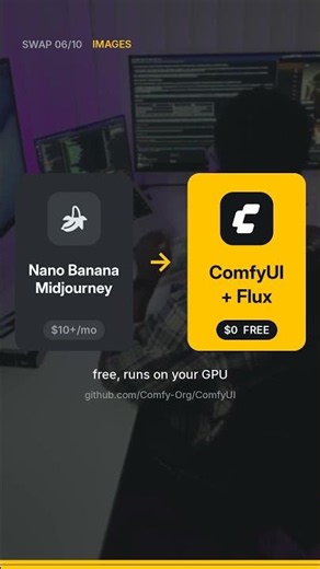 $0 FREE Alternatives to Your Mainstream AI (10 Swaps)