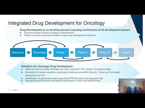 The biomarker to companion diagnostic continuum a road map for the delivery of precision medicine