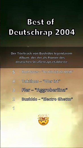 Best of Deutschrap 2004 – Unvergessliche Tracks des Jahres