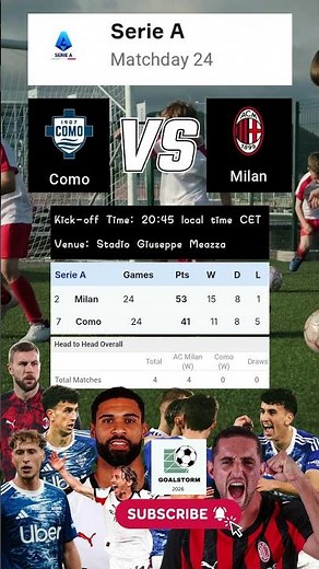 AC Milan vs Como LIVE | Serie A Matchday 24 | Kick Off Time & Stadium Details